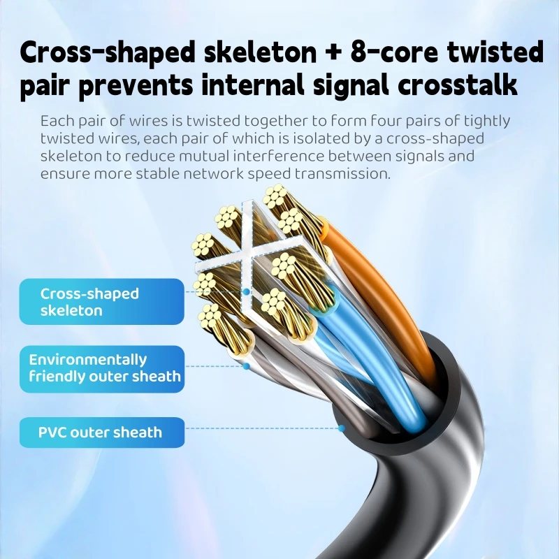 Thumbnail 2 - #59 Best Cat6a Ethernet Cables to Buy In 2026