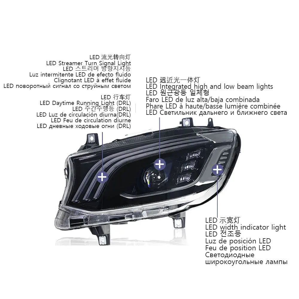 Car Lights For Mercedes Benz Sprinter Headlights 2018-2023 LED Projetor head Lamp Daytime Running Light Automotive Accessories