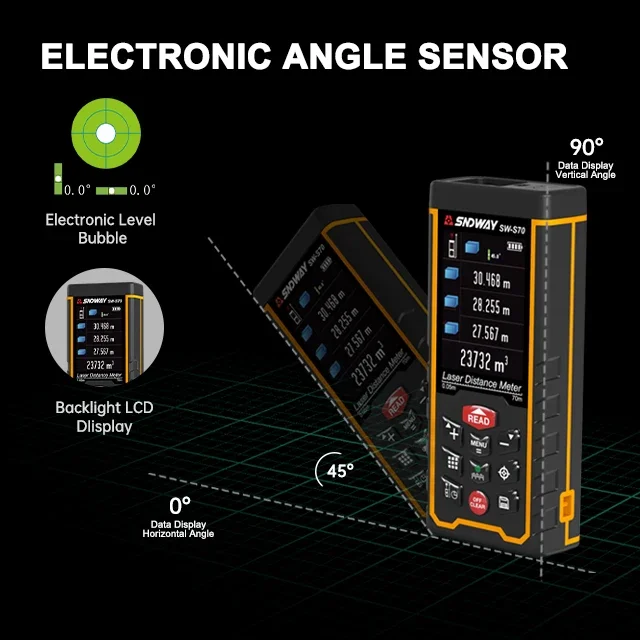 OEM ODM Waterproof Dustproof Lcd Display Ranging Decoration Ranging Multifunctional Tape Measure Laser Meter Distance