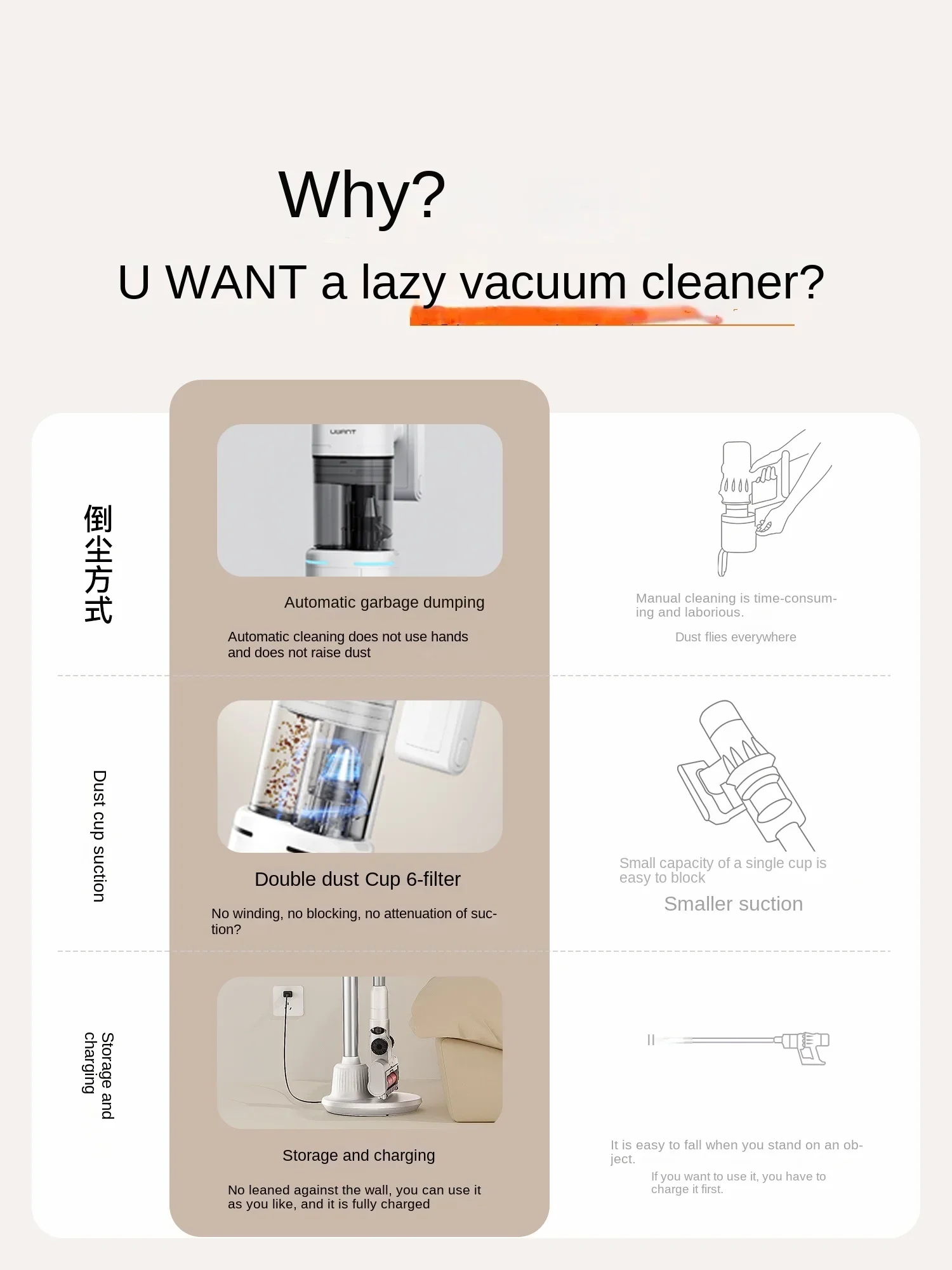 UWANT V80 Vacuum cleaner automatic dust collection lazy household appliances large suction wireless Original authentic