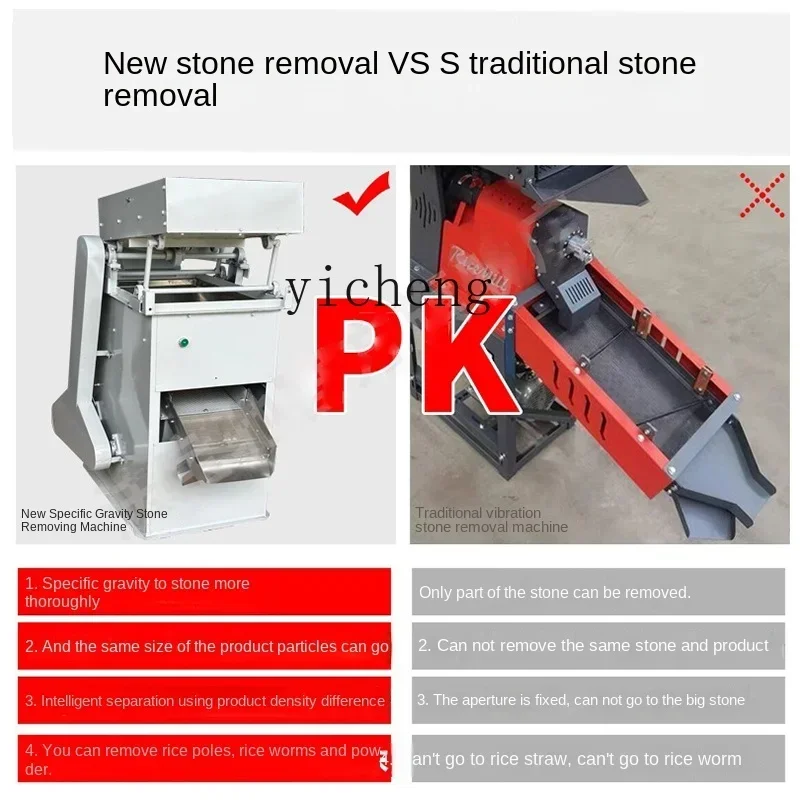 Рисунок 3 - Удаление применим рисом