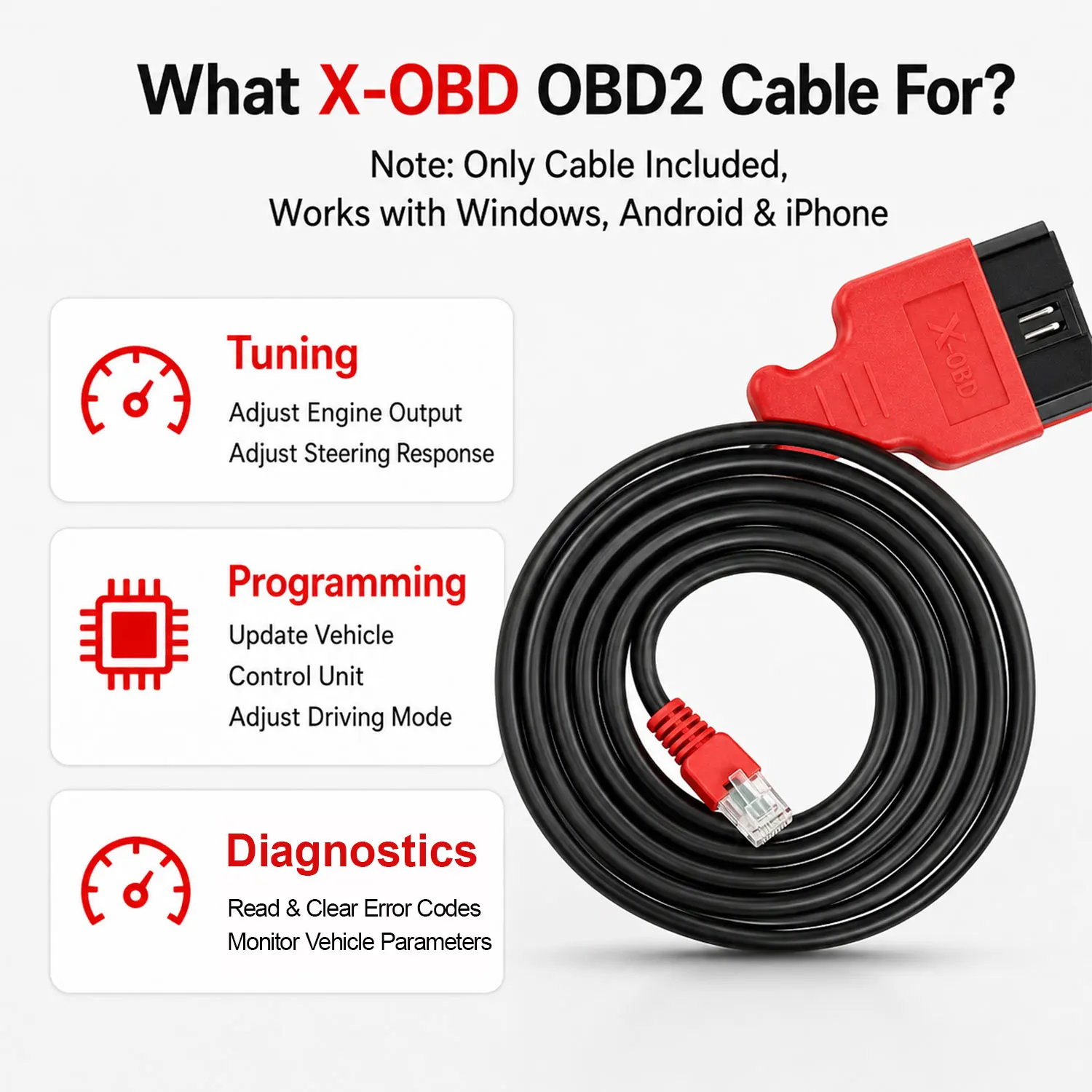 ENET-Kabel für BMW F/G Serie Codierung – 2m Ethernet zu OBD2 Diagnose-Schnittstelle für E-SYS ISTA Bimmercode Bootmod3 – Hochleistungsfähig – Detail 4