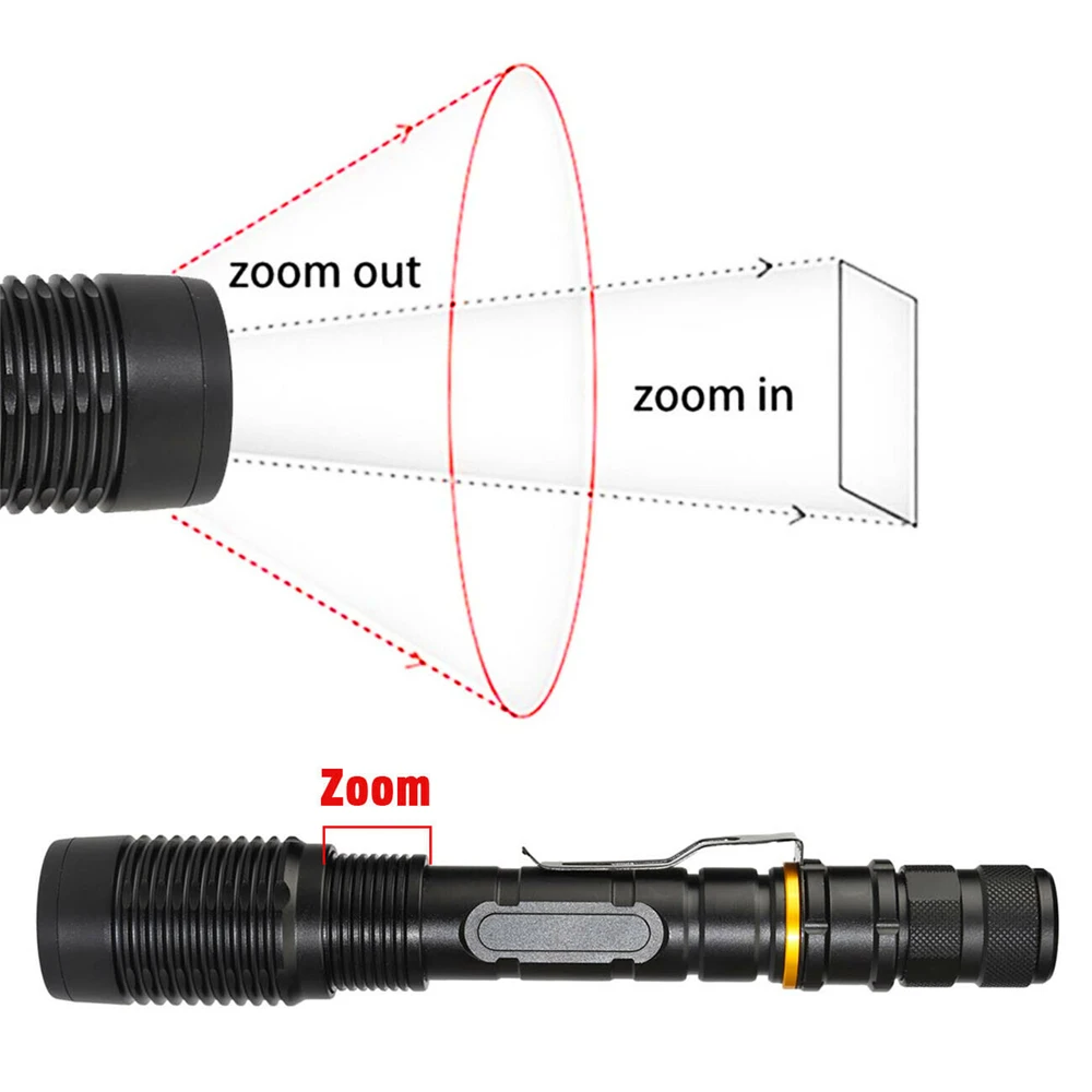 Super Bright LED Flashlight Telescopic Zoom Torch Outdoor Waterproof Work Light Emergency Lamp Camping Hiking Lamp Battery Power