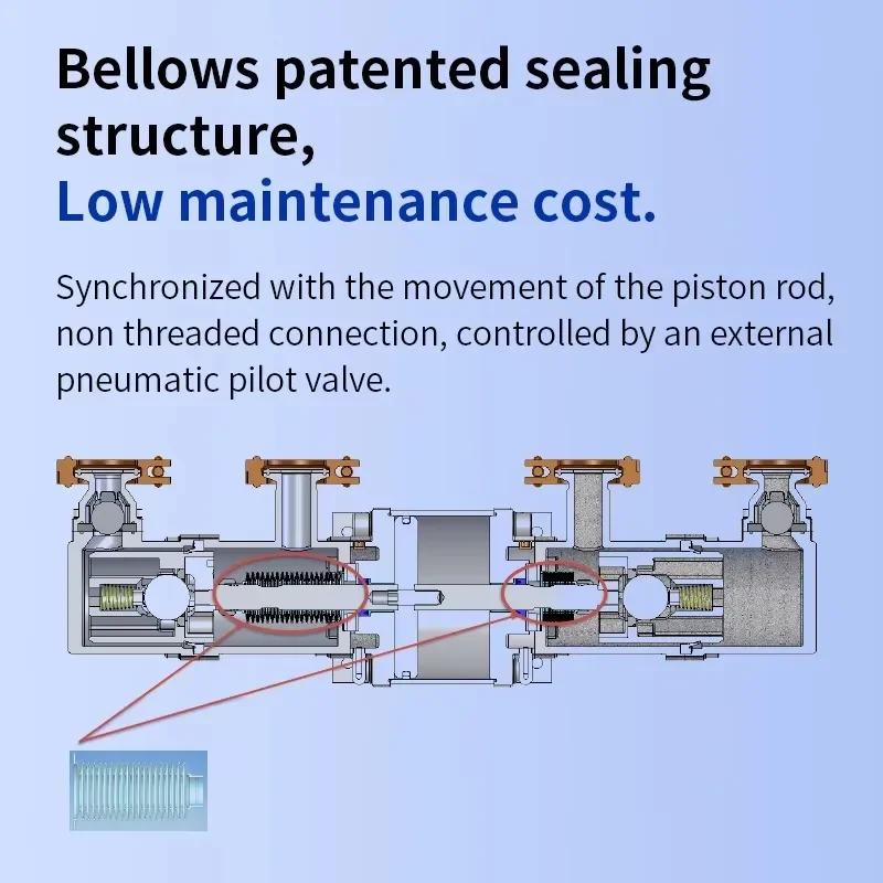 Maple Bellows Pump …