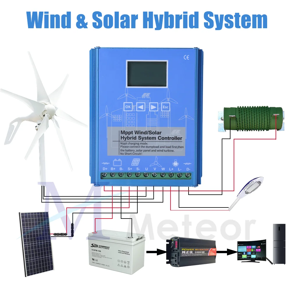 Imagem -02 - Mppt Híbrido Controlador de Carga com Dump Load Resistor 12v 24v Auto 48v Display Lcd Turbina Eólica Painel Solar Alta Eficiência