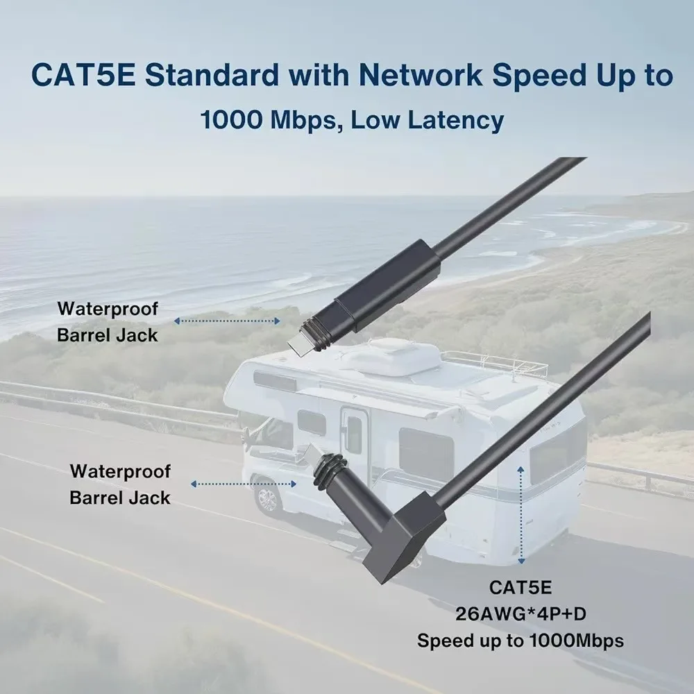 For Starlink V2/Gen2 Router Starlink Cable Extension Web Replacement Plug and Dish For Starlink Satellite Cable Repair Kit Cabo