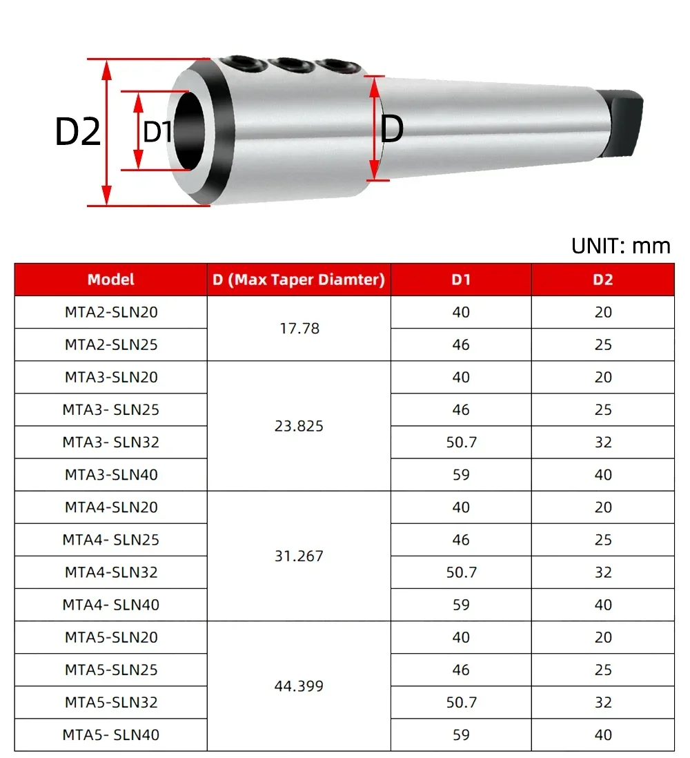 Lathe Tool MT2 MT3 MT4 MT5 SLN20 SLN25 SLN32 SLN40 MT SLN Morse 3 4 5 SLN For U Drill Violent Drill Fast Side Fixed Tool Holder