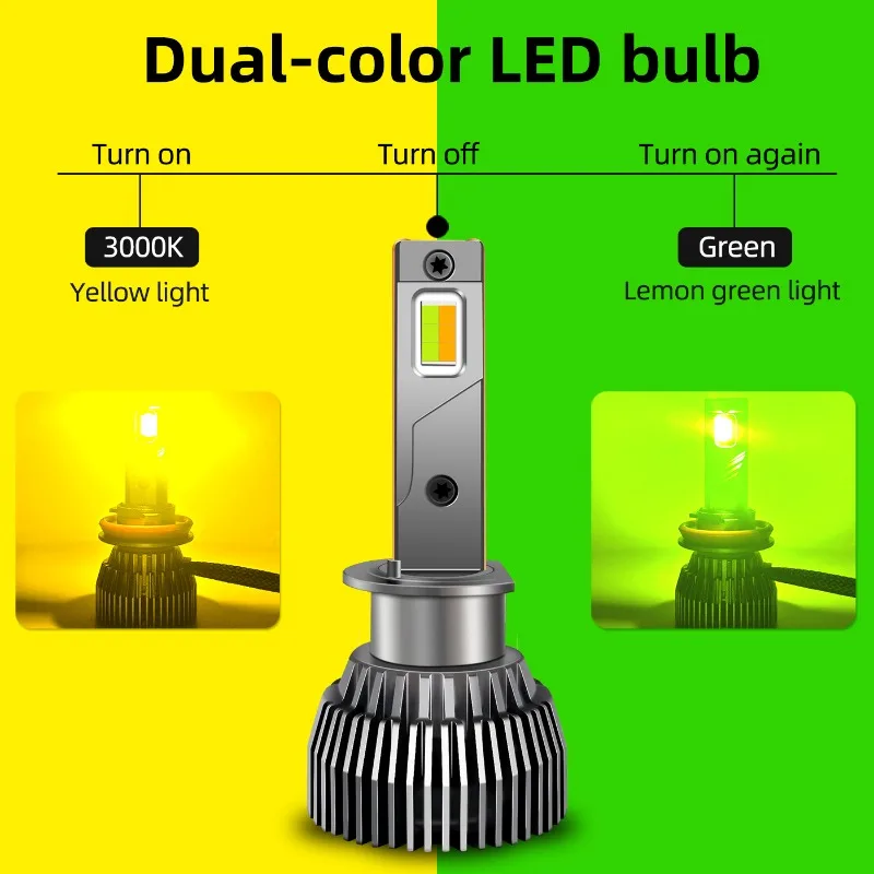 M6L 120W Two-color LED Headlight H11 Yellow +Lime Light H8 White 9006 Double Copper Tube Psx24w Car Fog Light H1 H3 H9 9005