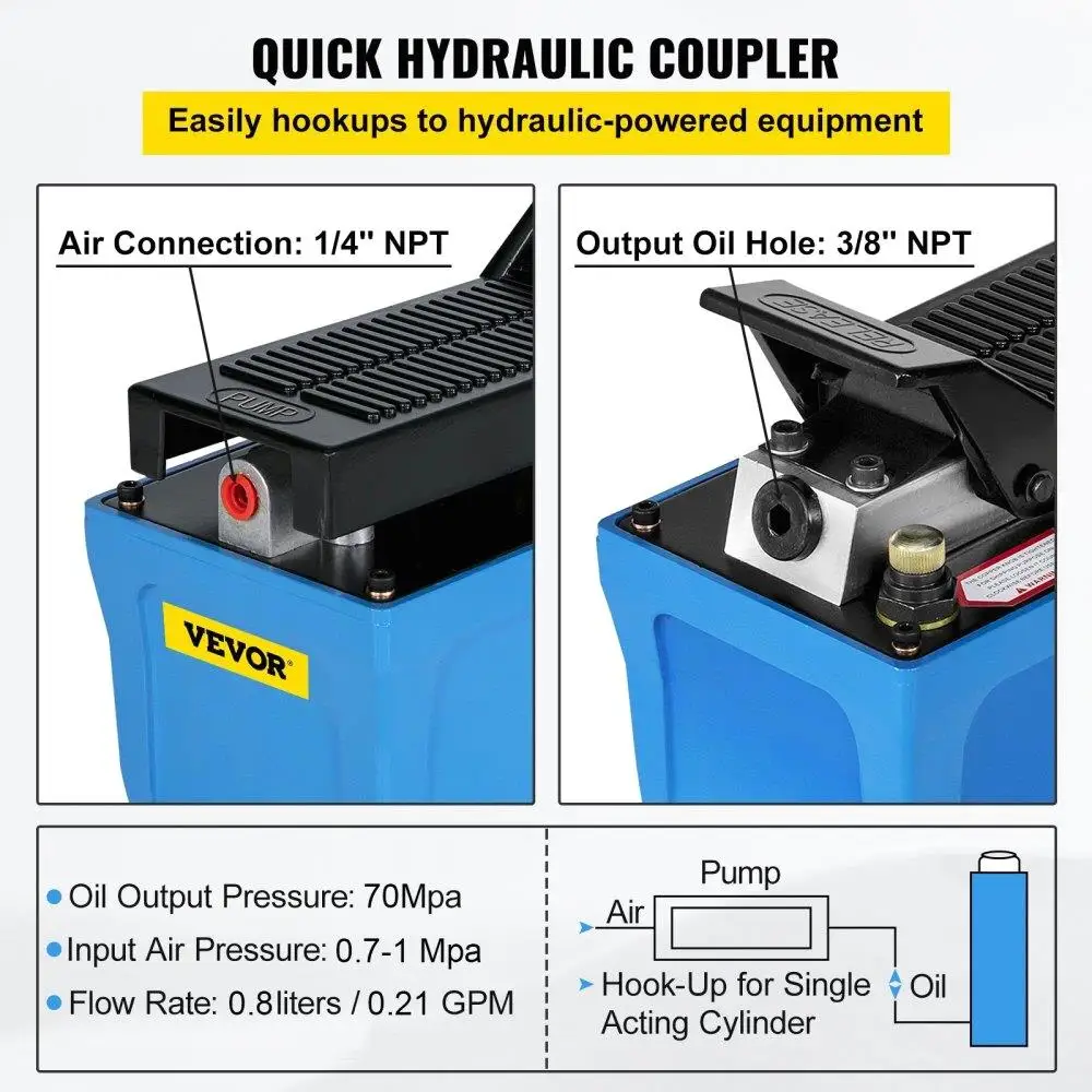 Air ปั๊มไฮดรอลิก 10000 PSI แรงดันสูง Over เท้าไฮดรอลิกปั๊ม 1/2 แกลลอนอ่างเก็บน้ํา Treadle Actuated 3/8 ท่อ NPT