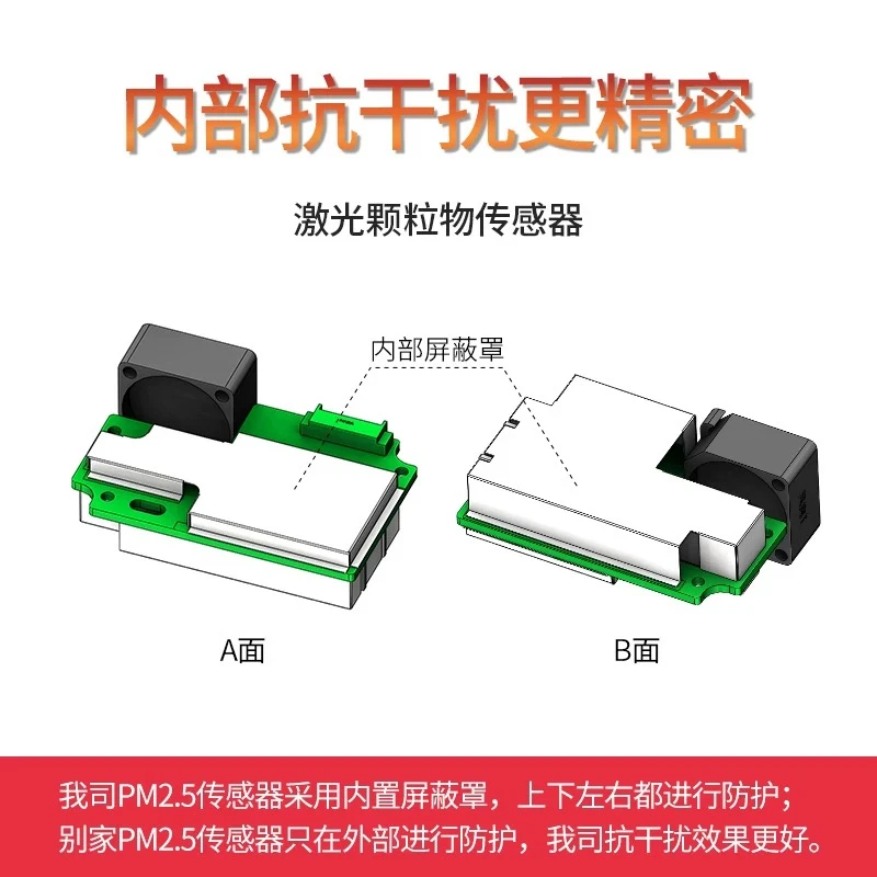 PM2.5 Dust Sensor Dust Particle Concentration Detection Module Haze Dust Particle Detection Sensor