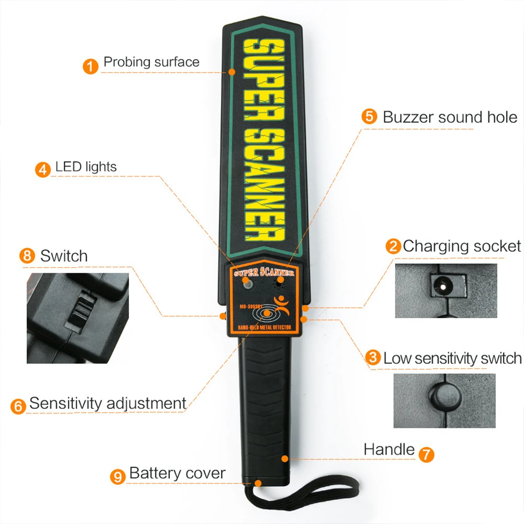 Detector de Metales manual profesional para verificación de seguridad, buscador de instrumentos Bounty, buscador de oro para exteriores, herramientas de búsqueda corporal