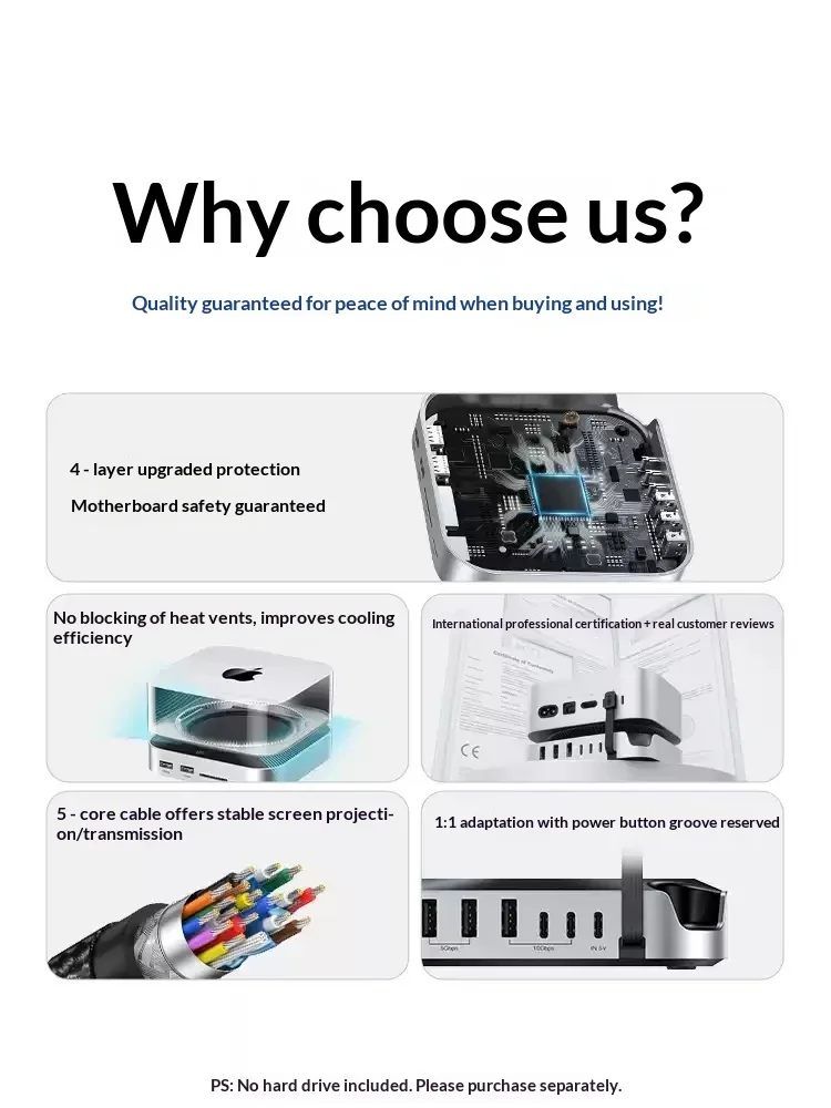 UGREEN 95503 Expansion Dock Expand 8TB Memory, Suitable For Macmini M4Pro To M.2 Hard Disk Enclosure Laptop Docking Stations
