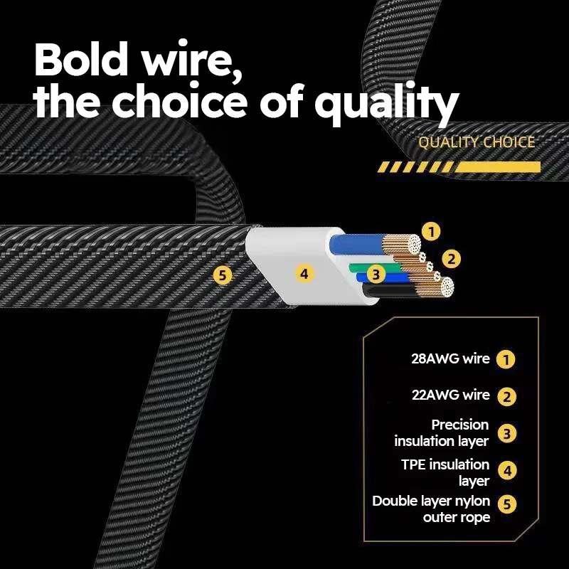 4 in 1 65W Fast Charging USB cable Type C Usb Micro For Iphone Samsung Huawei Xiaomi Multi Port Multiple Charging Wire image 5