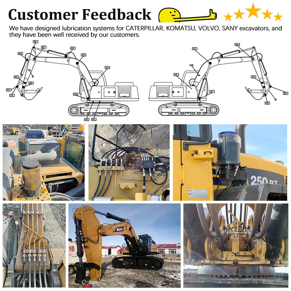 TLF JIANHOR Brand Auto Grease Pump Excavator Automatic Central Lubrication System for Excavator for Excavator