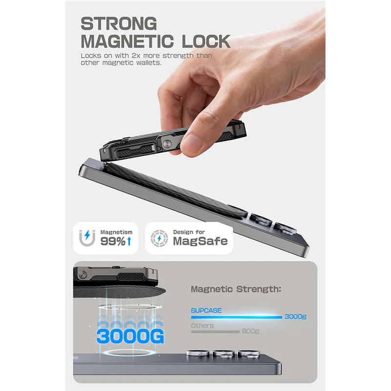 SUPCASE Magnetic Wallet Phone Card Holder for Samsung Galaxy S26/S25/iPhone 17/16/15/14 S…