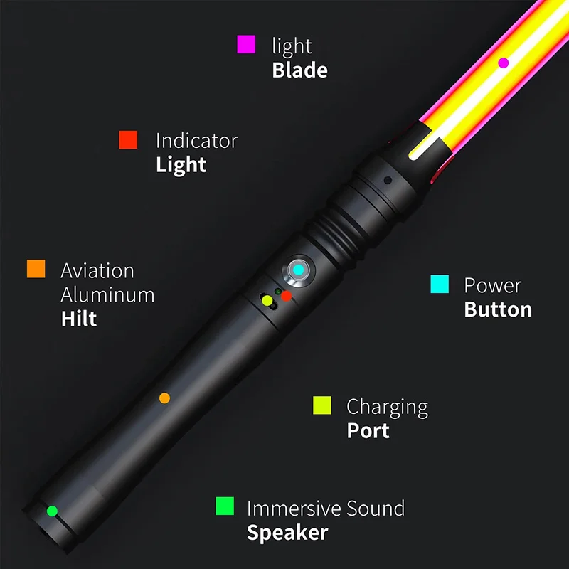 93CM Extended lightsaber Lightsaber RGB Laser Sword Metal Handle 7 Colors Light Saber USB Rechargeable Switchable Saber Sound