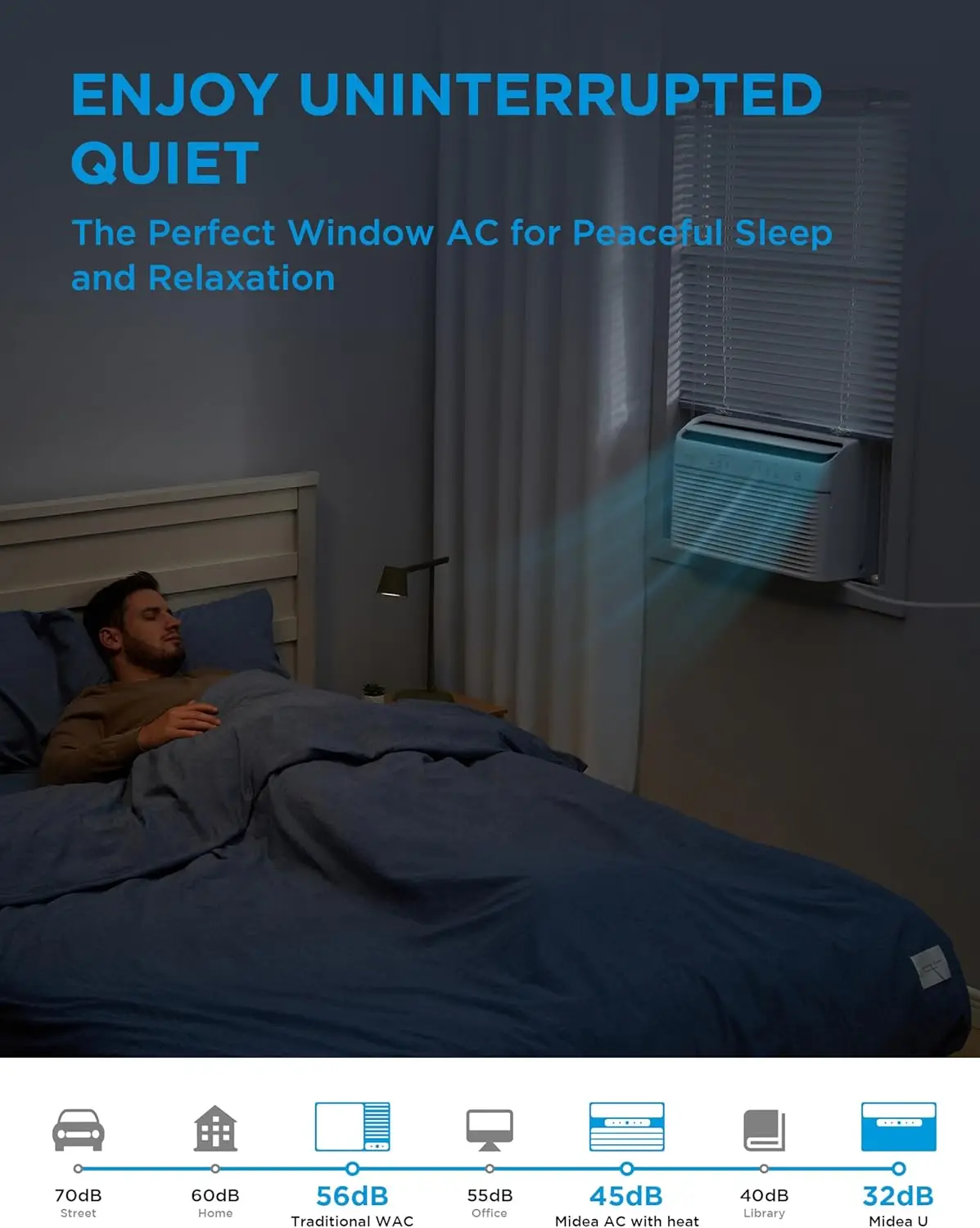 وحدة نافذة مكيف الهواء الذكية العاكس بقدرة 8000 وحدة حرارية بريطانية قابلة للتخصيص مع حرارة ومزيل رطوبة - تبريد حتى 350 قدم مربع. قدم، إن #2