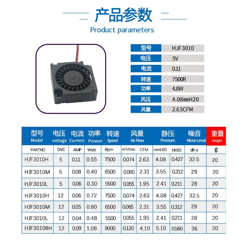 DC3010 Turbo Blower for Micro 5V 12V Defogger Aromatherapy Device and 3D Printer Silent Centrifugal Fan