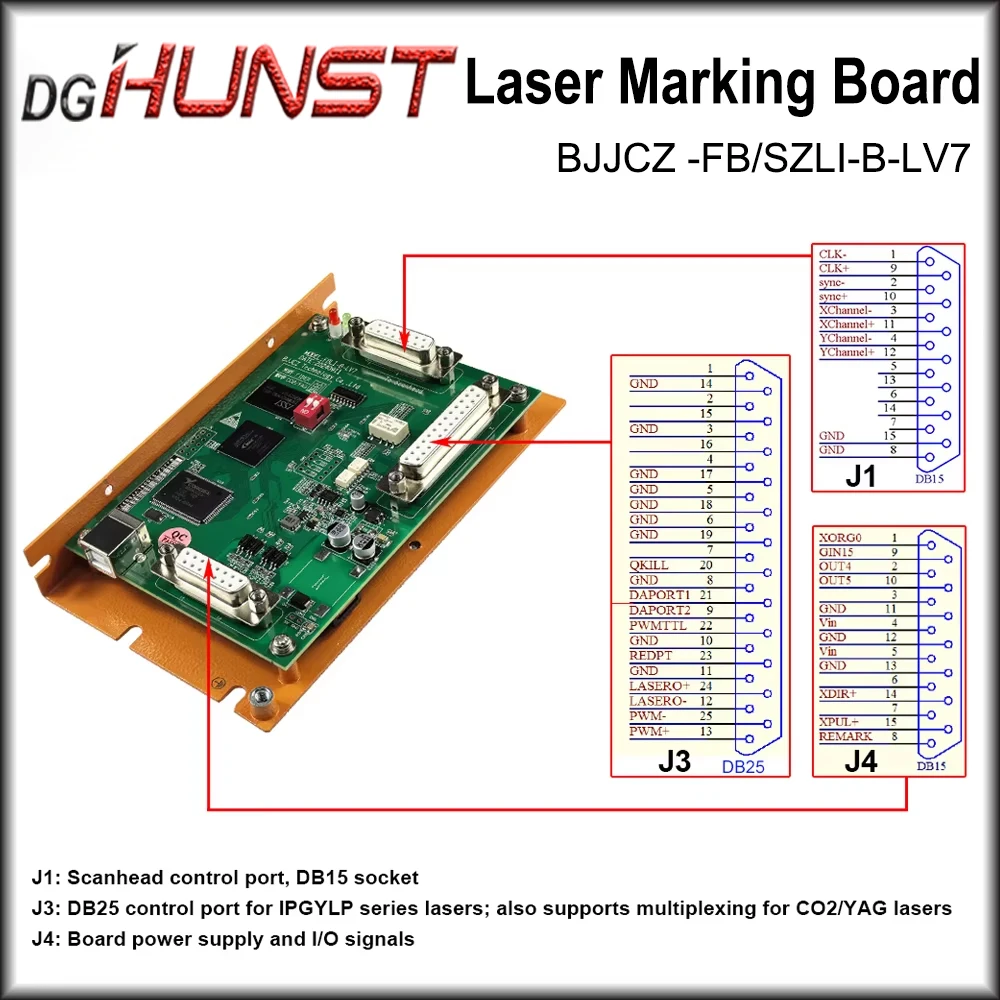 DGHUNST BJJCZ Laser Controller JCZ Control Board FBLI-B-LV7 Ezcad for CO2 UV Raycus JPT Fiber Laser Marking Machine