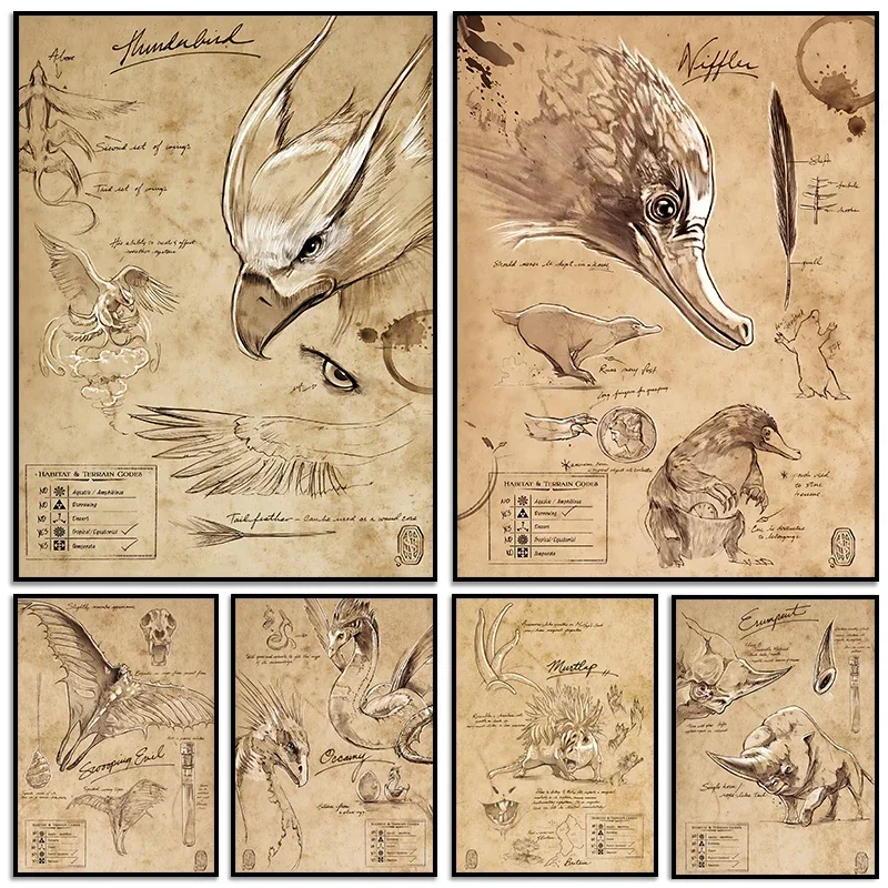 Póster Vintage de notas de campo The Myth Monster de los años 80, impresiones de pintura en lienzo, notas mágicas de mago Niffler, arte de pared para decoración del hogar y habitación