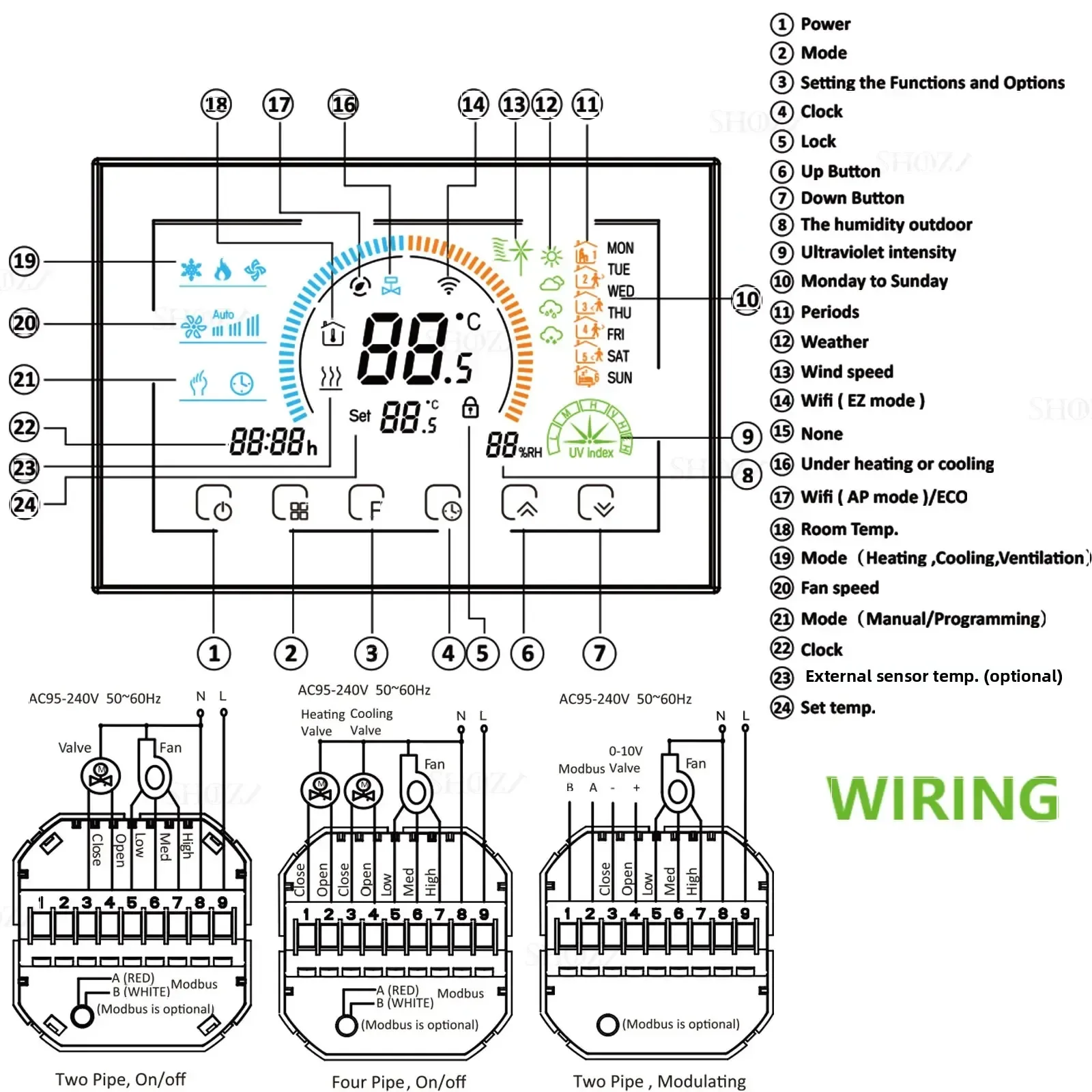 Thumbnail 2 - #38 Trending HVAC Controls Right Now