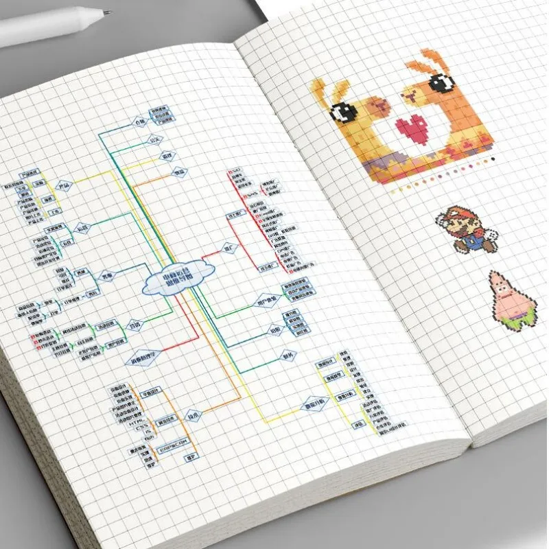 超厚手のkrafeシンプルなnoteux 256ページ横線/空白/市松模様のノートブックオフィス学校の学生のギフト