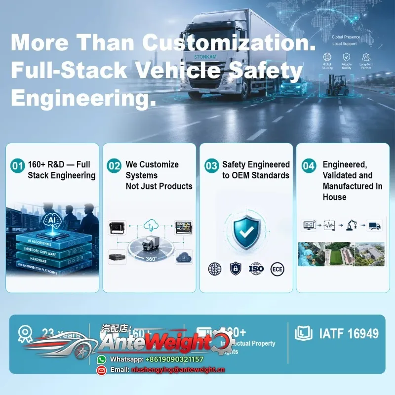 Anti Collision 360 Birdview Reversing Aid Auto Driving Safety Video Sensor for Forklift Crane Heavy Vehicle view 4