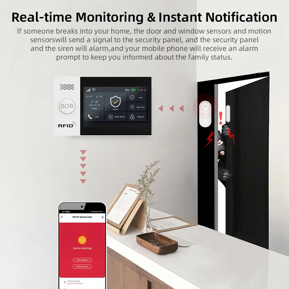 TUYA Smart Home Wifi GSM Alarm System for House Security Alarm Support Smart Life APP Control work with Alexa