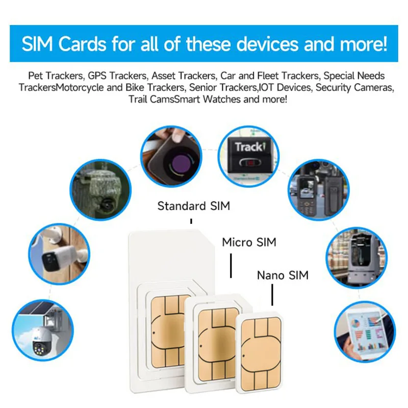 Imagem -05 - Sim Card Ásia Universal Cellular Iot Device Roaming Ver Collar Gateway Gps Dados M2m 4g Lte 1gb 360 Dias de Serviço