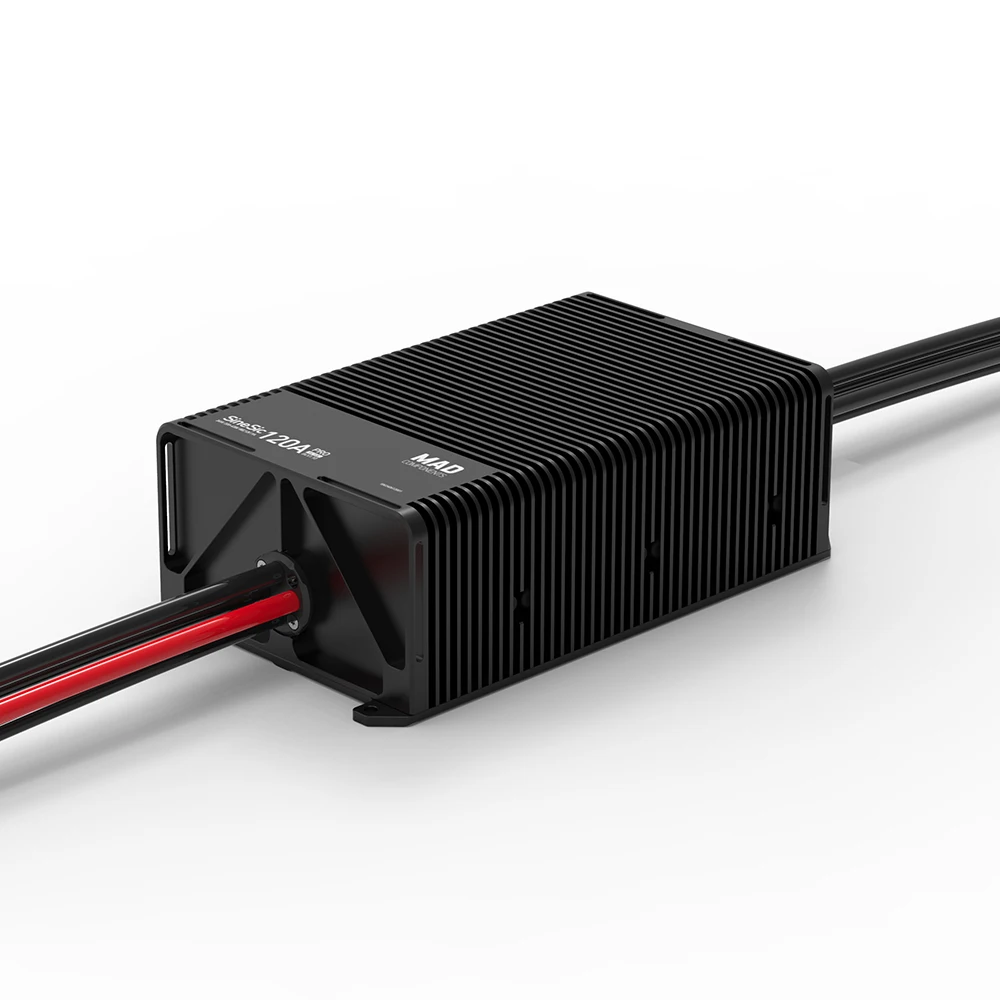 

SineSic 120A Pro 400V