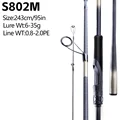 DQFYT S802M