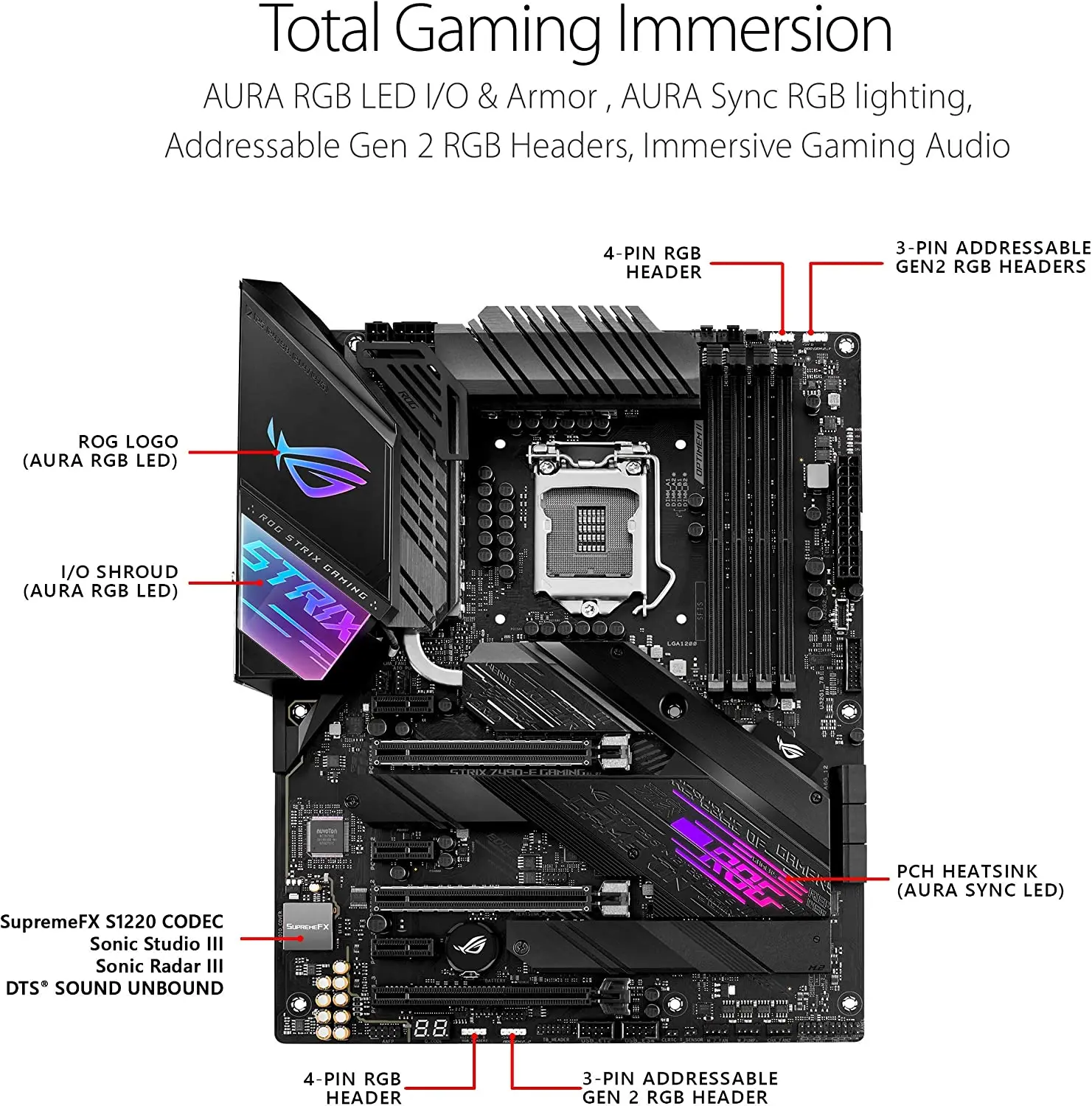 LGA 1200 Intel Z490 Motherboard ASUS ROG STRIX Z490-E GAMING DDR4