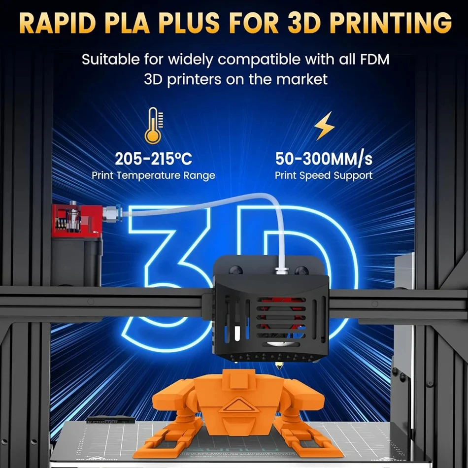Filamento 3D JAYO PLA/PETG/PLA - 3D Printing Warehouse avaliação e preço