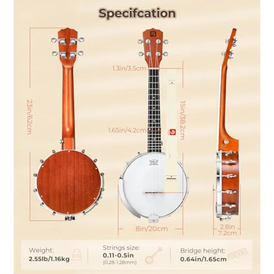 description
