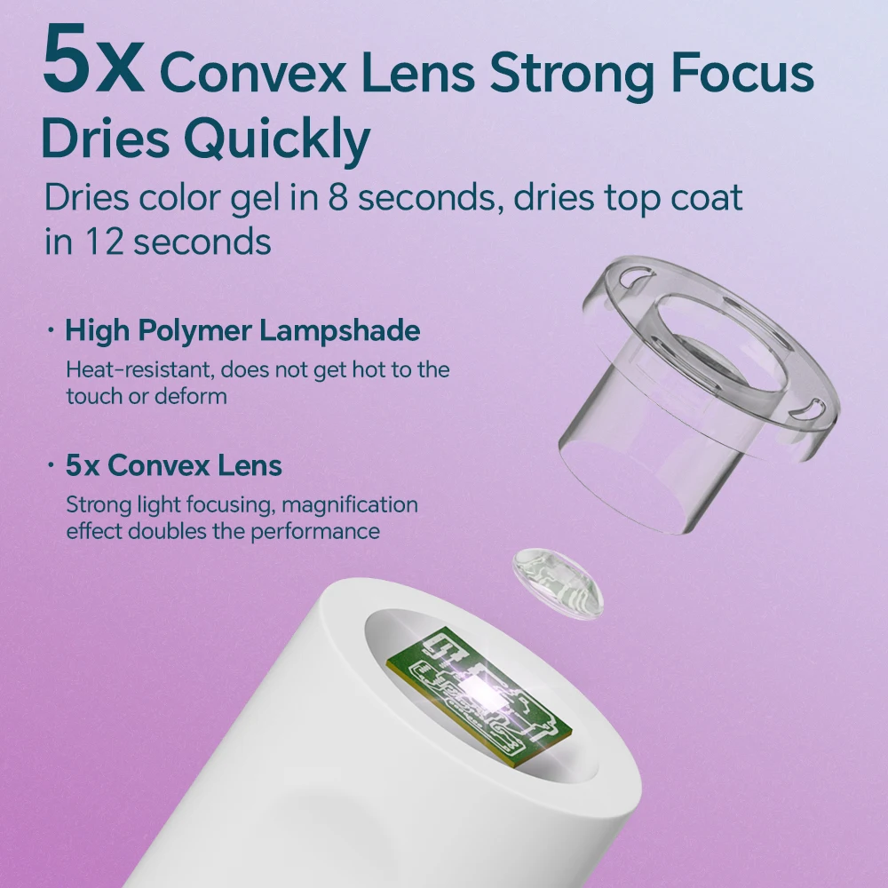 طقم مثقاب أظافر كهربائي 2 في 1 وإضاءة أظافر محمولة بالأشعة فوق البنفسجية، أداة مانيكير لاسلكية قابلة لإعادة الشحن لأظافر الجل، تلميع مانيكير #3