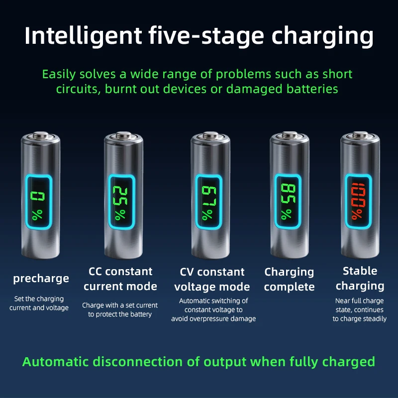 Chargeur de batterie de laboratoire réglable professionnel, alimentation CC, 30V, 60V, 120V, sortie OCP, 12V, 10A, chargeur de véhicule électrique alimentatore da banco alimentatore 12v Protection contre la polarité in
