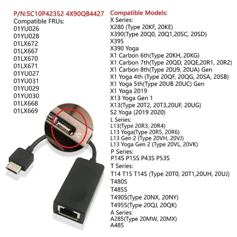 RJ45 Ethernet Extension Dongle Cable Networking Adapter for Thinkpad X280 X390 X395