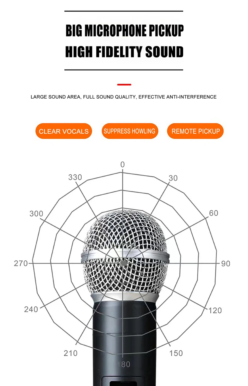 Chuyên Nghiệp 1/4 Kênh UHF Tần Số Cố Định Micro Không Dây Cầm Tay Micro Hát Karaoke Cho Đảng Diễn Sân Khấu Nhà Thờ