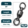 Size0 (33LB 14.9MM)