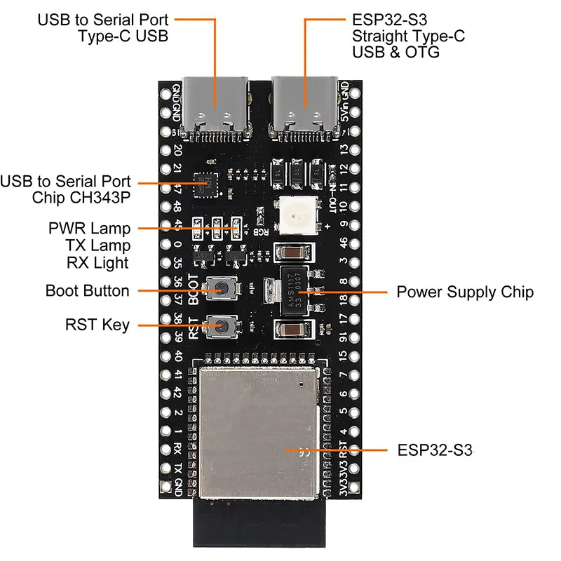 ESP32-S3 Development Board 2.4G Wifi Module for Arduino ESP IDF ESP32-S3-WROOM-1 N8R2 N16R8 44Pin Type-C 8M PSRAM ESP32 S3