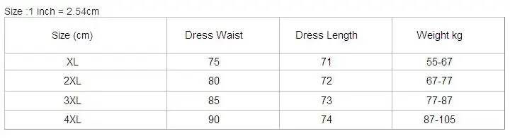 Oversize 3XL 4XL Vrouwelijke Nachtjapon Nachtkleding Sexy Backless Kanten Jarretel Nachthemd Lingerie Zomer Nieuwe Thuis Kleding Loungewear