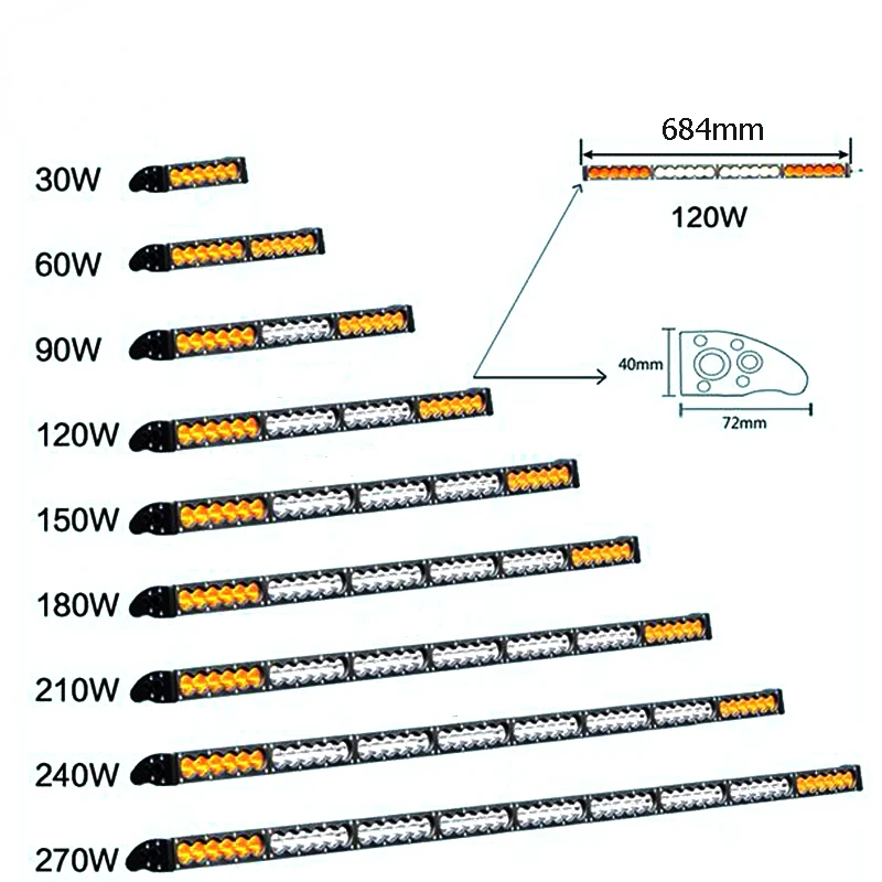 NEW Design LED Light Bar with Combo Beam White Amber LED Driving Work Light Bar for Auto Lighting System