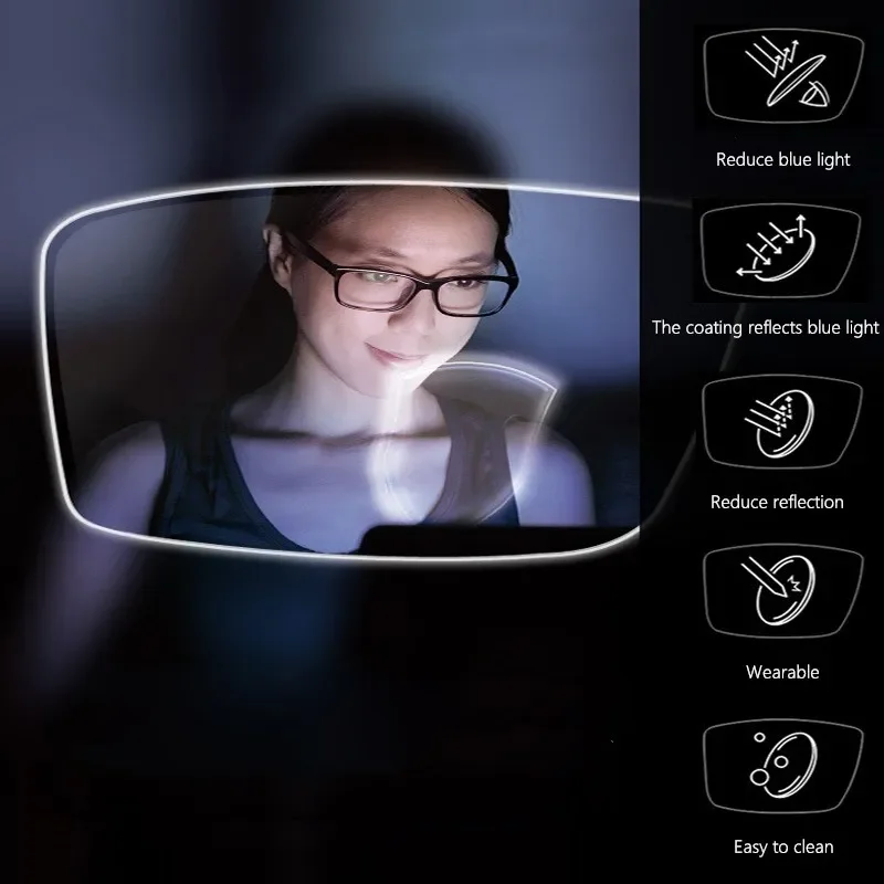 OLLYMURS 1,56/1,61/1,67/1,74 Анти-синий свет, четкость, объектив UV400 с высокой индексом, HMC, антибликовое и устойчивое к царапинам покрытие, смола