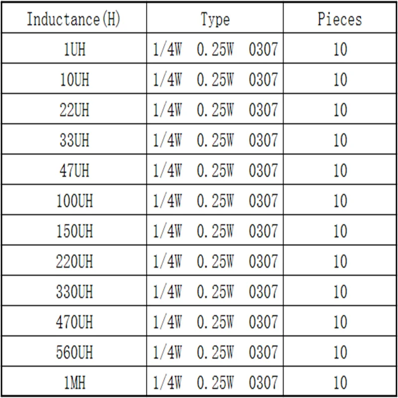 120pcs/set 12values Color Ring Inductor Assortment Kit 0307 1/4W 0.25W Inductors 1UH 33UH 47 100UH 220UH 330UH 470UH 1MH DIY KIT