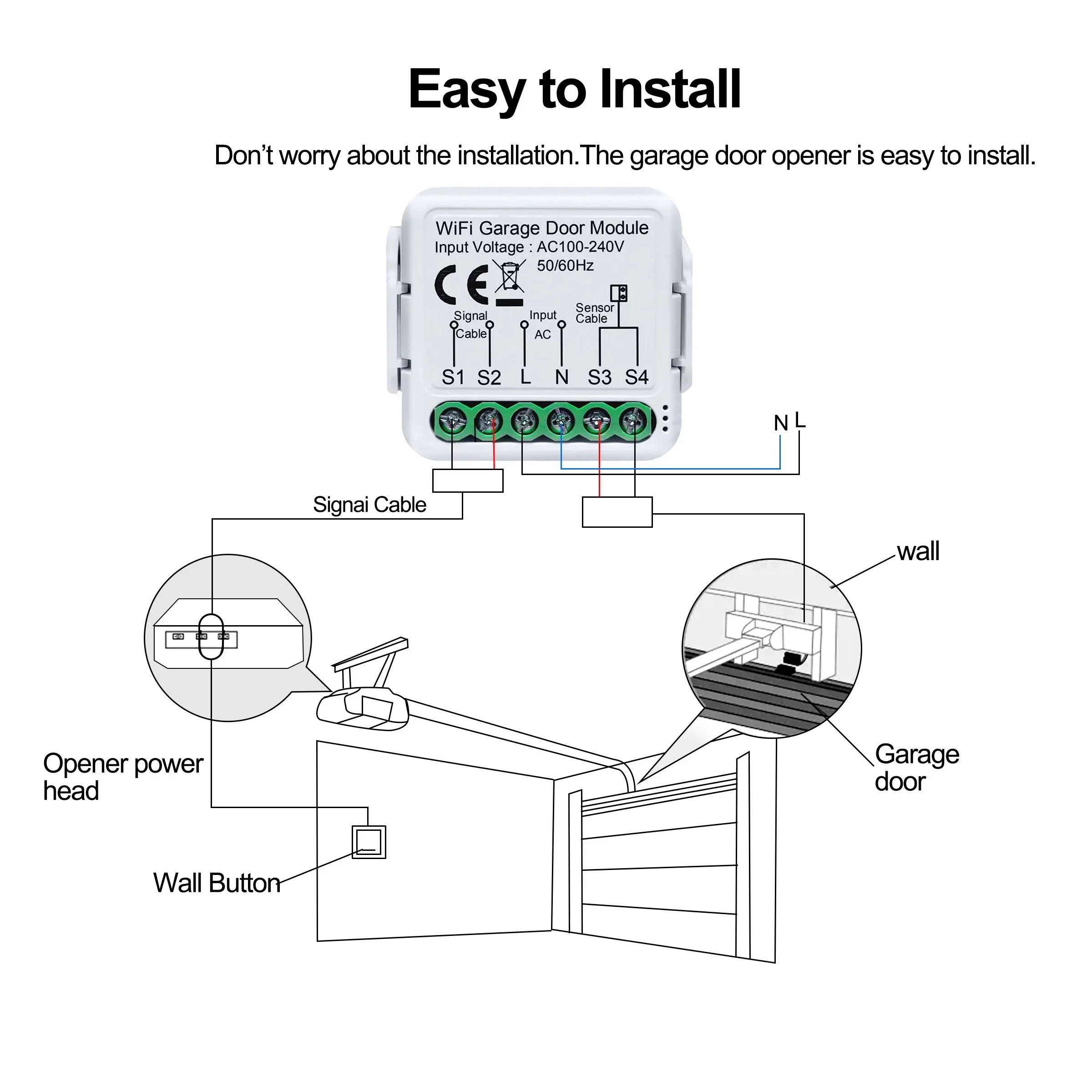 Portão de garagem sem fio controlador, Wi-Fi, Mini interruptor inteligente, Smart Life App, controle remoto, OBD2, acessórios do carro