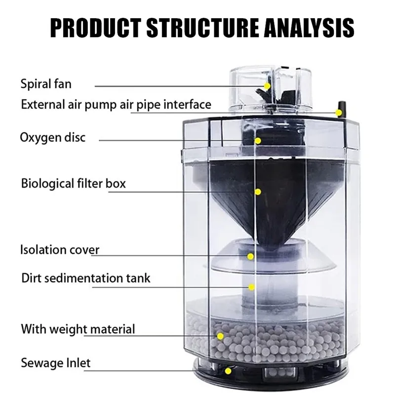 Fish Stool Suction Collector Aquarium Tank Fully Automatic Fish Poop Stool Suction Separator Filter Collector Vacuum Cleaner