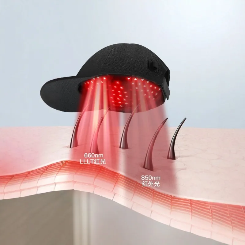 Red Laser Infrared Hair Growth Cap, Scalp Care Therapy Hat, Hair Regrowth & Hair Strengthening Device for Home Use