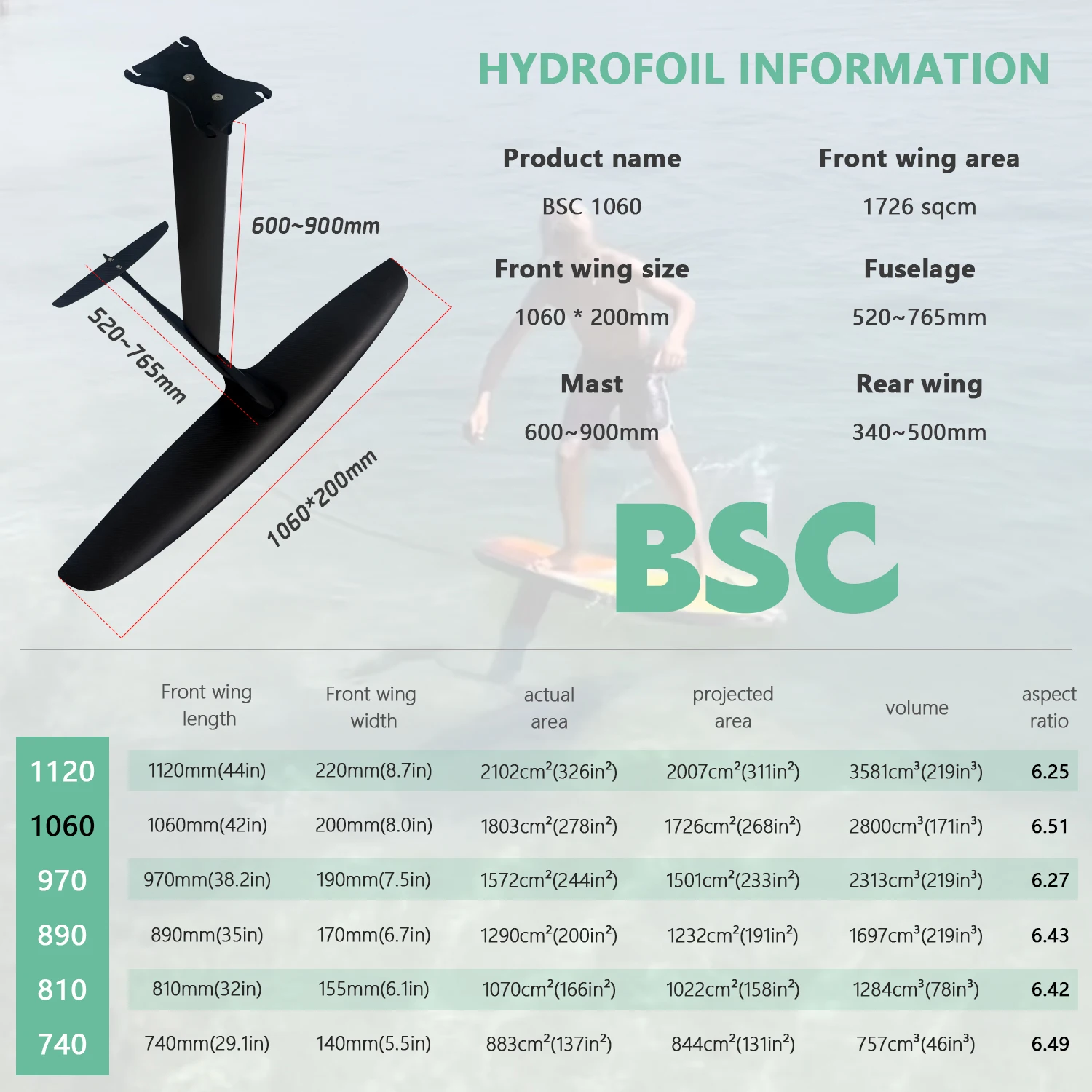 

BSC1060 Hydrofoil Board 1726Sqcm Carbon Fiber Windsurfing Surfing Gliding Hydrodynamic Water Sports Equipment for Active Outdoor