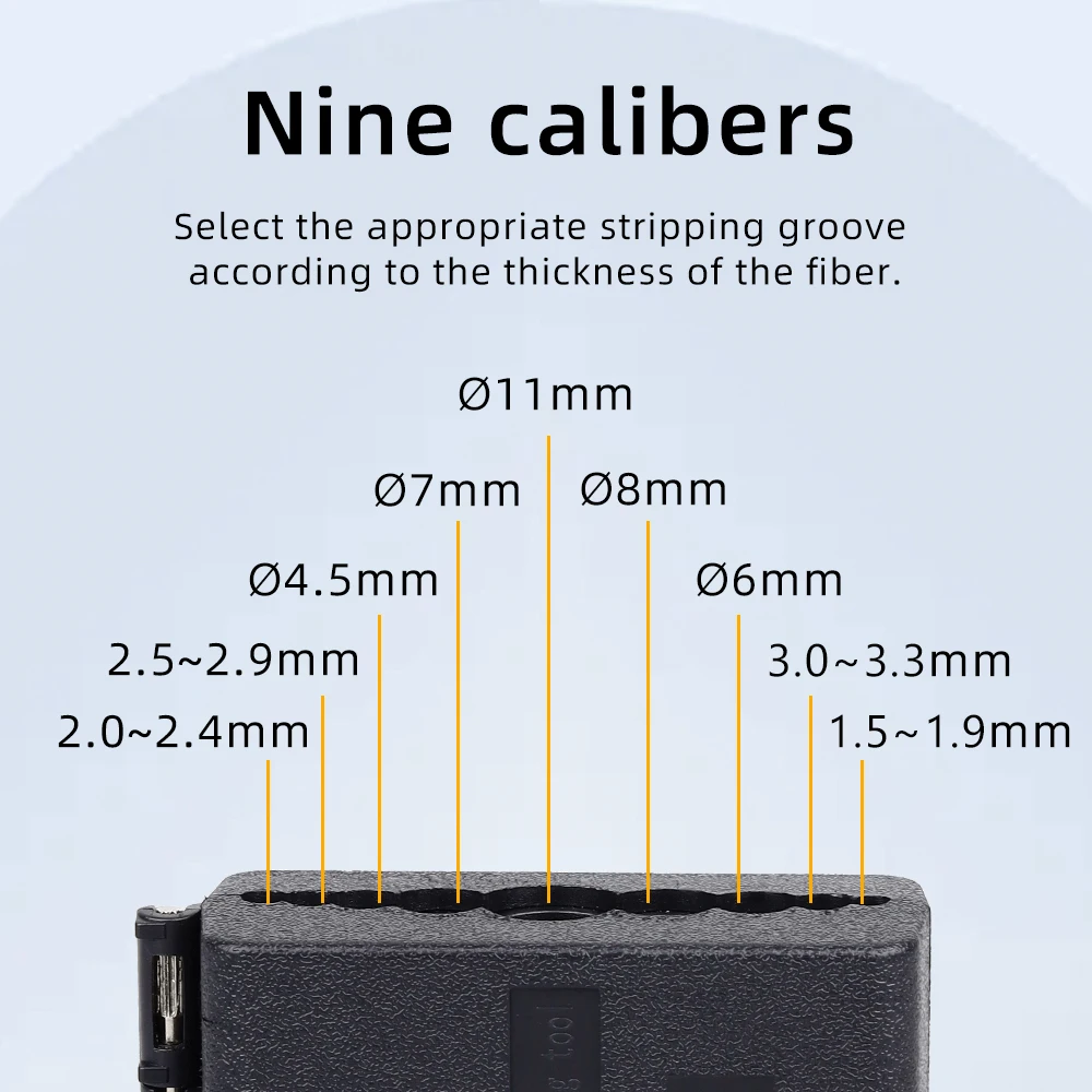 Fiber Cluster Loose Tube Cable Jacket Sheath Slitter Fiber optic tool longitudinal beam tube stripper 1.5-11mm