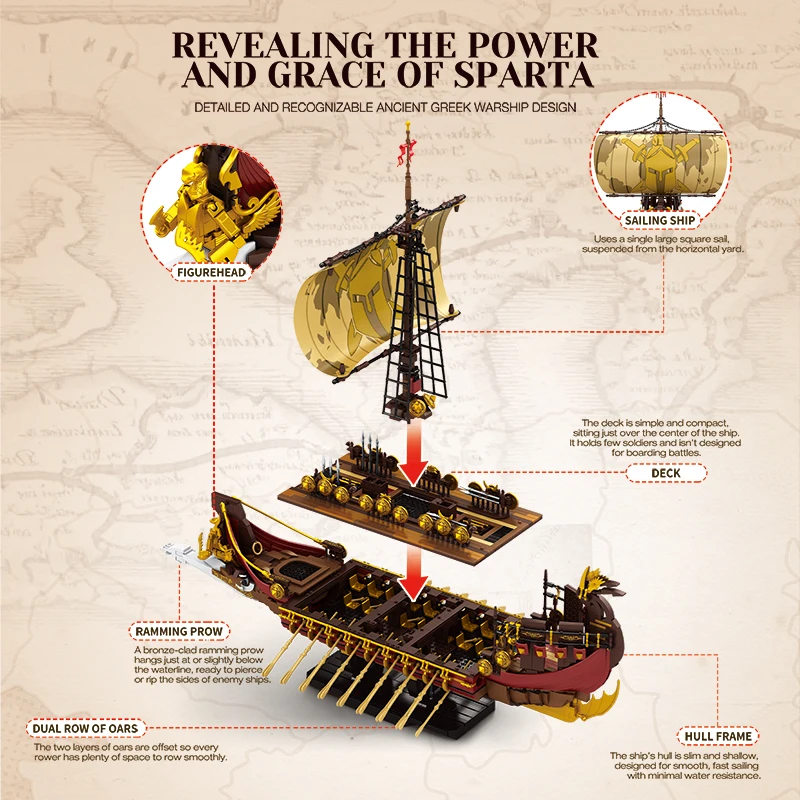 3043PCS Spartan Warship Building Blocks Ancient Greek Twin Rod Battleship Model Bricks Desktop Ornament Educational Toys Gifts